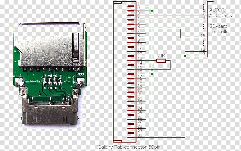 Microcontroller Hardware Programmer Electronic component Electronics Software Developer, transparent background PNG clipart