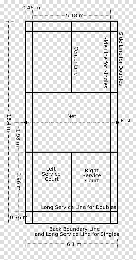 Badmintonveld Shuttlecock Racket Map, badminton court transparent background PNG clipart