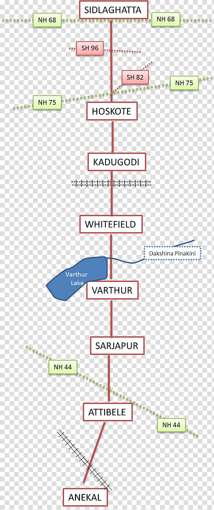 State Highway 35 Indian National Highway System Road State Highway 87, road transparent background PNG clipart