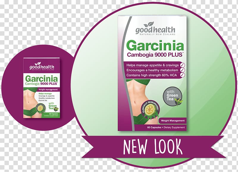 Dietary supplement Garcinia gummi-gutta Health Capsule, health transparent background PNG clipart