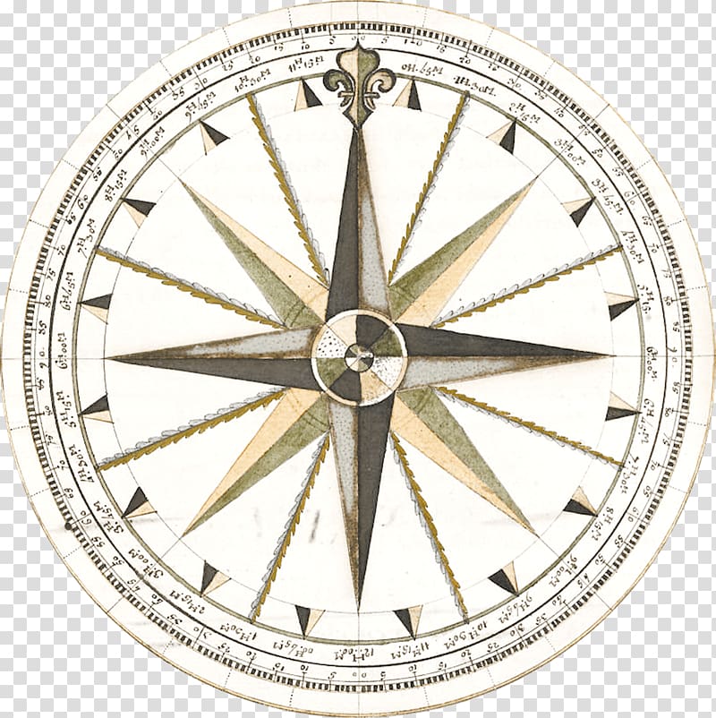 North Compass rose Wind East, Retro clock sticker transparent background PNG clipart