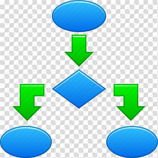 Computer Icons Flowchart Process flow diagram Business process , Process Workflow transparent background PNG clipart