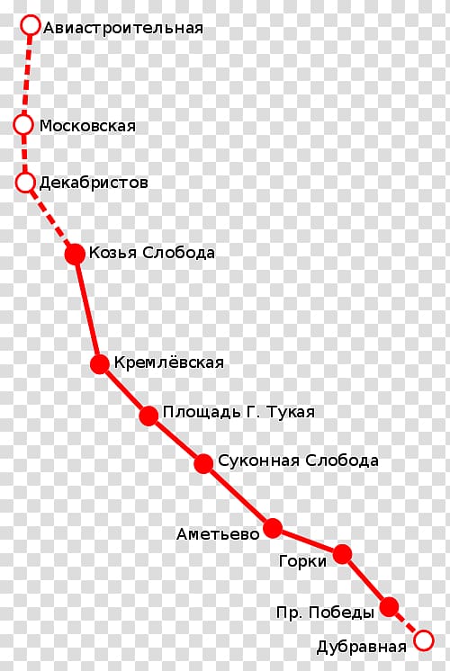 Kazan Metro Rapid transit Samara Metro Map, sightseeing map transparent background PNG clipart