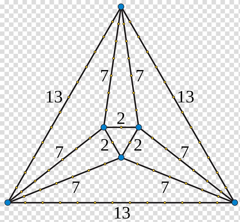 Point Planar graph Regular graph Platonic graph, triangle transparent background PNG clipart