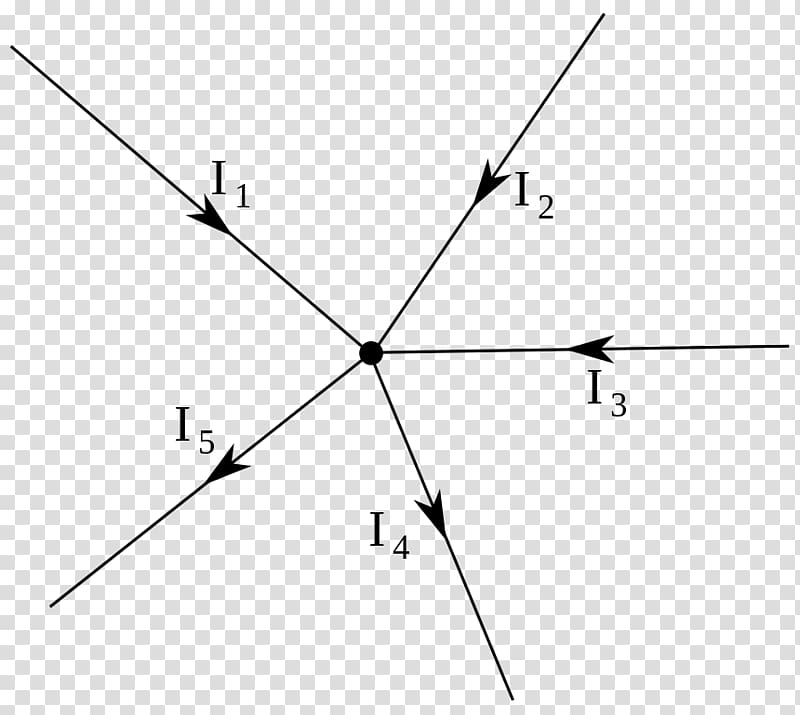 Pierwsze prawo Kirchhoffa Triangle Drugie prawo Kirchhoffa, triangle transparent background PNG clipart