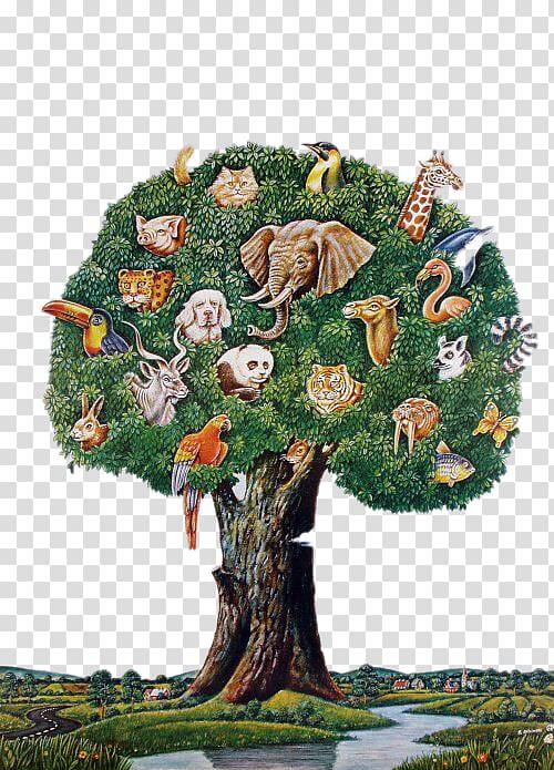 Polish School of Posters Art Surrealism Cyrk, Animal Family tree transparent background PNG clipart