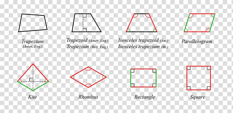 Quadrilateral Geometry Trapezoid Polygon Internal angle, Irregular lines transparent background PNG clipart
