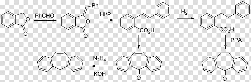 Tyrosine-kinase inhibitor Protein kinase inhibitor Receptor tyrosine kinase Enzyme inhibitor, reaction transparent background PNG clipart