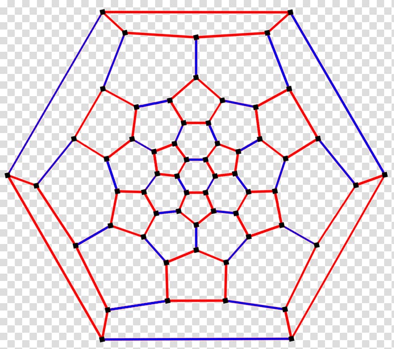 Symmetry Truncated icosahedron Angle Planar graph, Angle transparent background PNG clipart