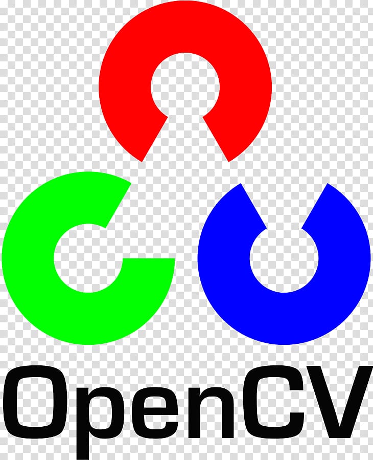 OpenCV Computer vision Library C++, Github transparent background PNG clipart