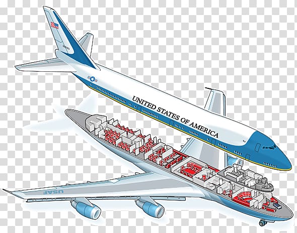Airplane Air Force 1 Presidential state car Boeing VC-25 United States, air force one transparent background PNG clipart