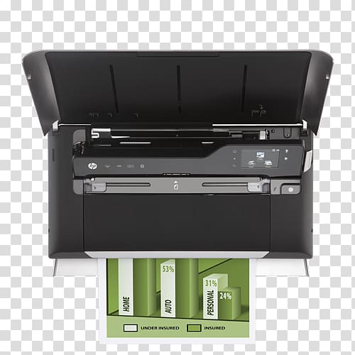 Inkjet printing Hewlett-Packard Multi-function printer Officejet, hewlett-packard transparent background PNG clipart