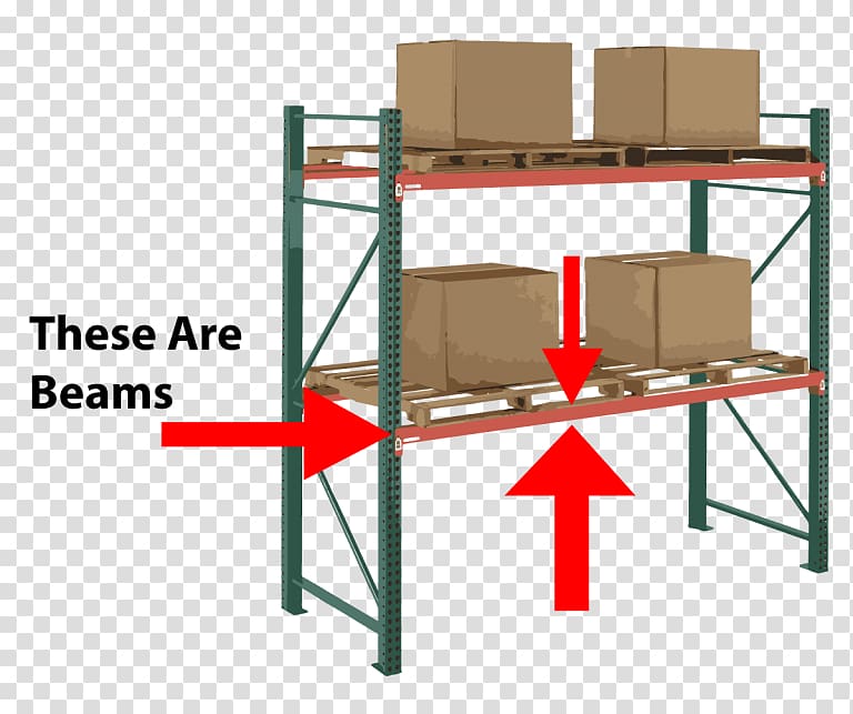 Pallet racking Beam Warehouse Steel, warehouse transparent background PNG clipart