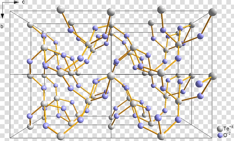 Crystal structure Tellurium dioxide Crystallography Geometry, metallic copper transparent background PNG clipart