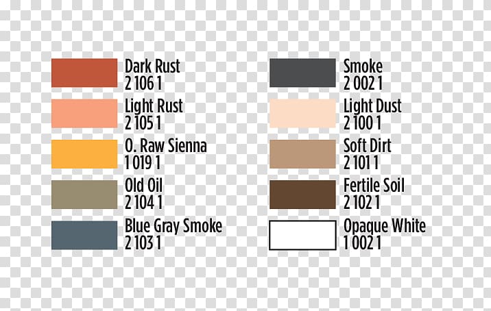 Soil color Color chart Weathering, Oil painting Color transparent background PNG clipart