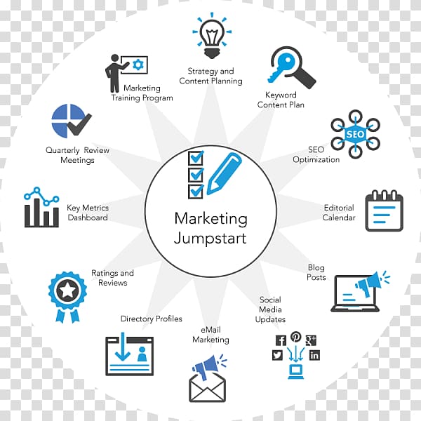 Logo Brand Technology, infographic elements transparent background PNG clipart