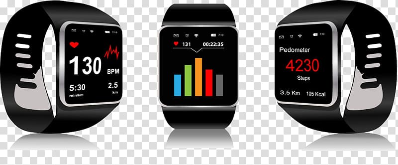 Apple Watch and Task Oriented Watch Faces — The Evil Boss