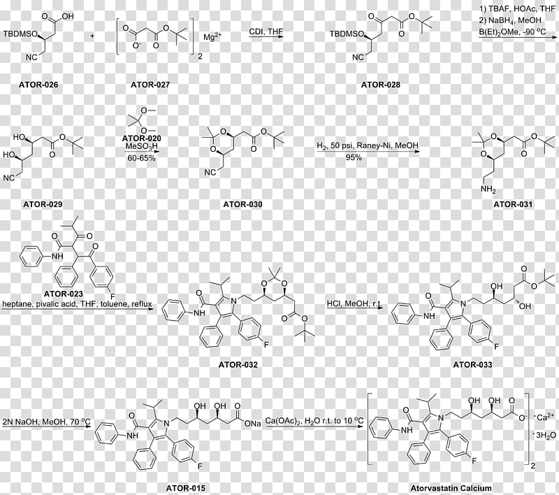 Atorvastatin Lipitor Hypercholesterolemia Film coating, calcium transparent background PNG clipart