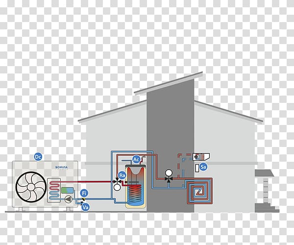 Air source heat pumps Agua caliente sanitaria Boiler Caldera, San Esteban transparent background PNG clipart