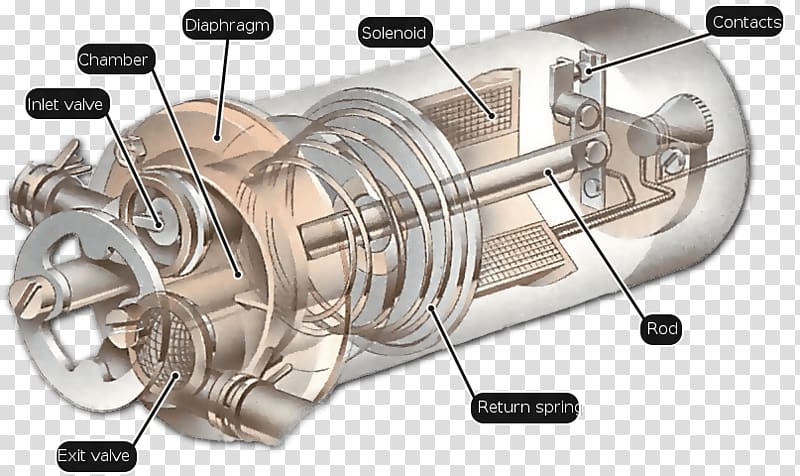 Car Fuel injection Fuel pump, electric engine transparent background PNG clipart