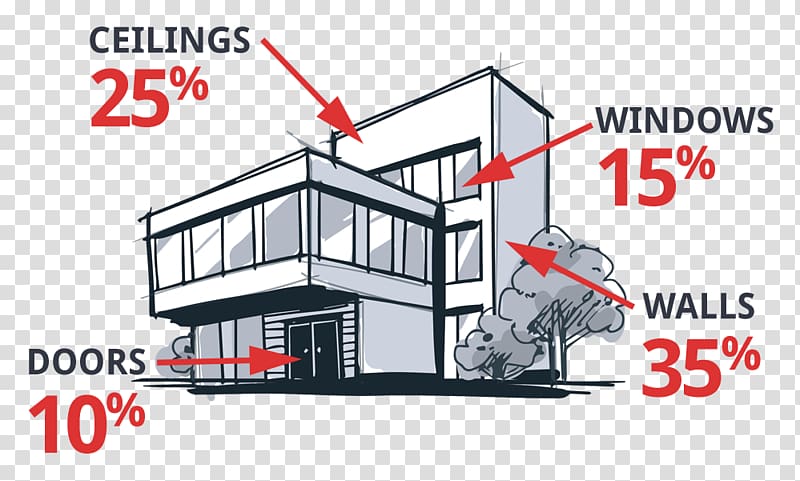 Building Drawing Energy Performance Certificate Factory House, building transparent background PNG clipart