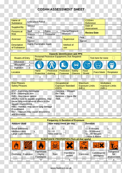 COSHH Data Sheets