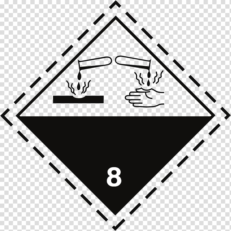 HAZMAT Class 8 Corrosive substances Dangerous goods Globally Harmonized System of Classification and Labelling of Chemicals GHS hazard pictograms, gemini transparent background PNG clipart