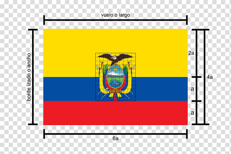 Flag of Ecuador Juramento a la Bandera Vexillology, Flag transparent background PNG clipart