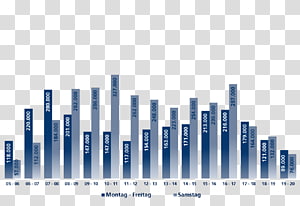 Brand Energy Line Font, energy transparent background PNG clipart thumbnail