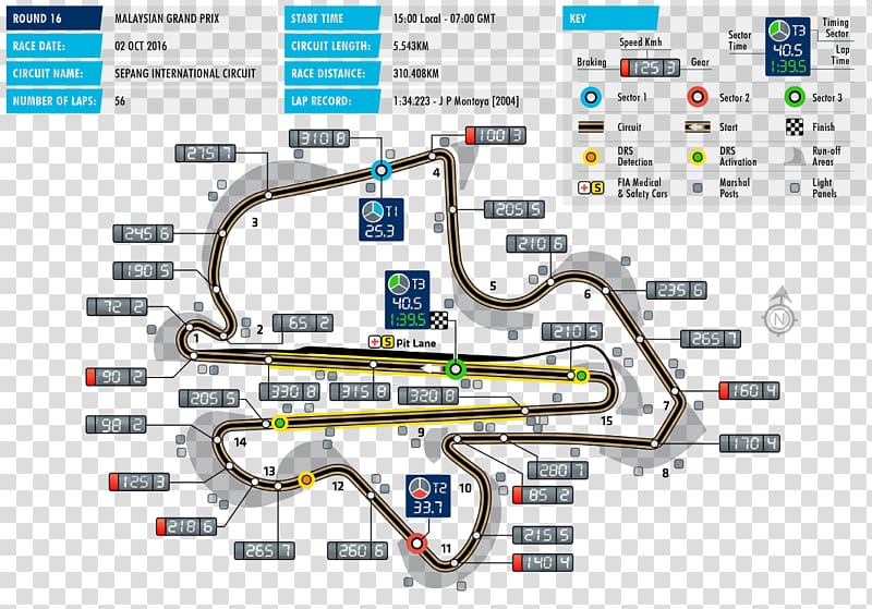 2016 Formula One World Championship Sepang International Circuit 2016 Malaysian Grand Prix 2017 Formula One World Championship Baku City Circuit, tyre track transparent background PNG clipart