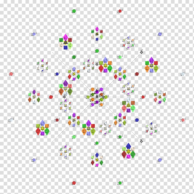 E8 An Exceptionally Simple Theory of Everything Boson Particle, overlapping transparent background PNG clipart