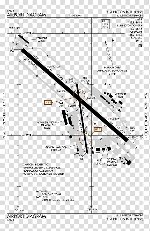 Burlington International Airport St. Pete–Clearwater International Airport Plattsburgh, others transparent background PNG clipart