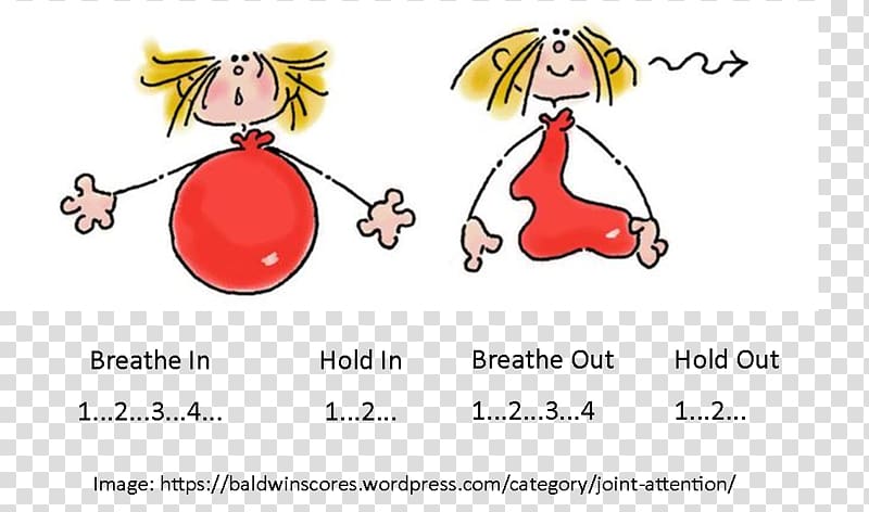 Diaphragmatic breathing Abdomen Exhalation , others transparent background PNG clipart