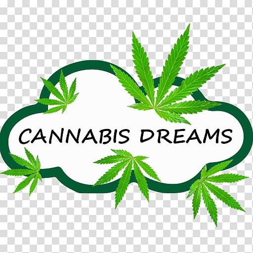 Cannabis Dreams Google Play Icomania Guess The Icon Quiz Android, android transparent background PNG clipart
