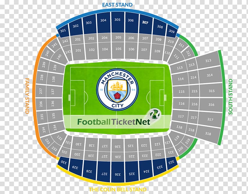 City of Manchester Stadium Manchester City F.C. Premier League Manchester derby, premier league transparent background PNG clipart