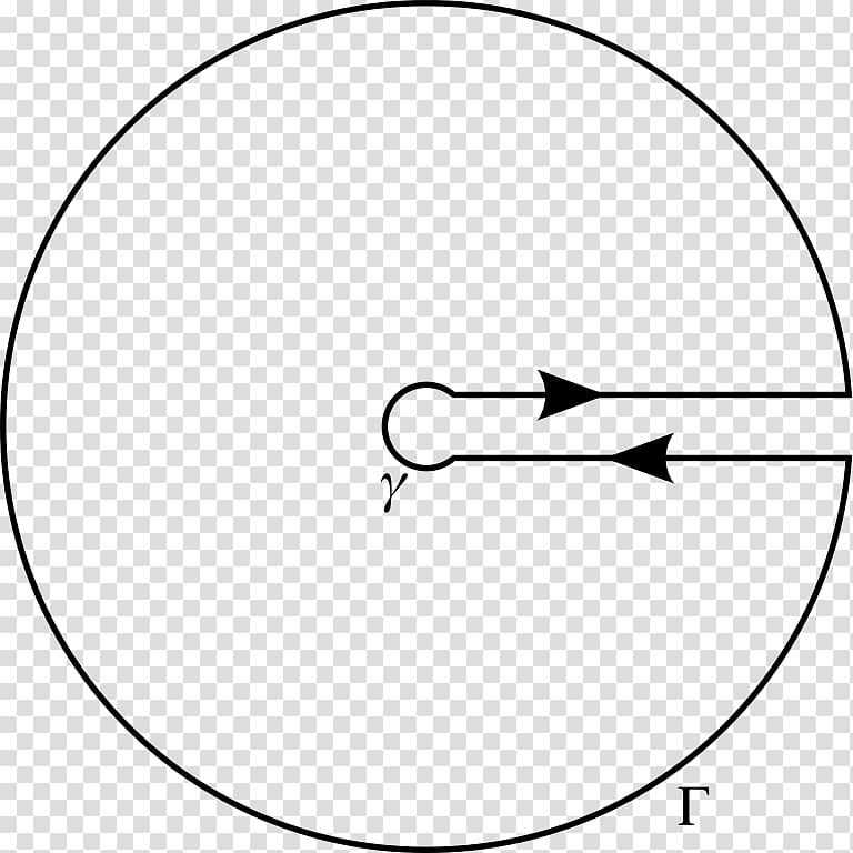 Contour integration Cauchy\'s integral theorem Cauchy\'s integral formula Residue theorem, contour transparent background PNG clipart