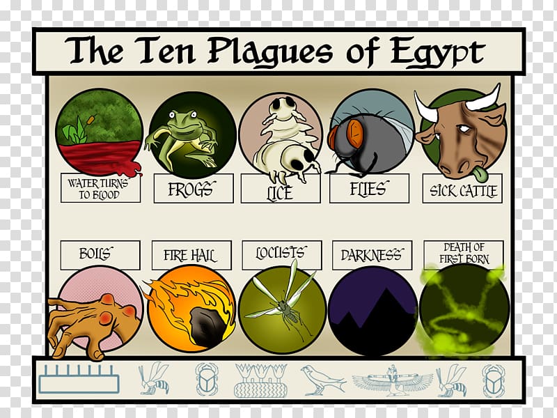 The ten plagues of Egypt Book of Exodus Bible Moses and the Ten Plagues, God transparent background PNG clipart
