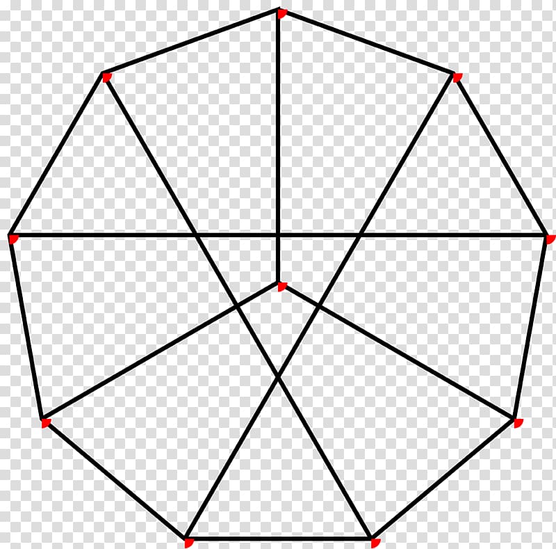 Mathematics Triangle Petersen graph Geometry Edge, Mathematics transparent background PNG clipart