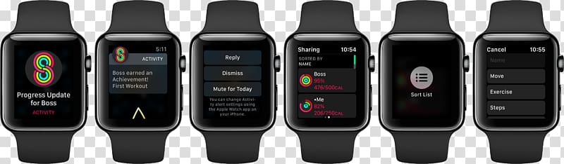 Apple Watch Series 3 Smartwatch Wi-Fi, apple transparent background PNG clipart