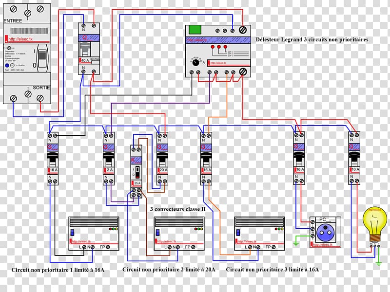 Circuit diagram Electricity Computer Software Distribution board Electrical engineering, others transparent background PNG clipart