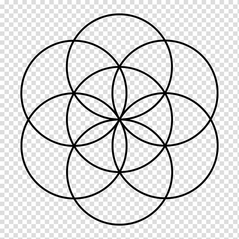 Sacred geometry Overlapping circles grid, flower geometry transparent background PNG clipart