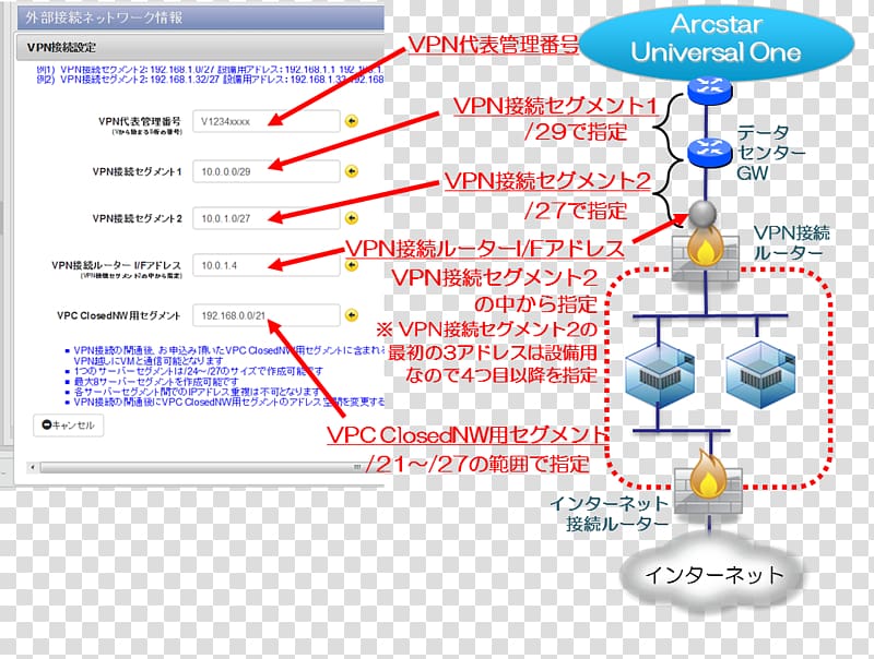 Web page Line Point Technology, line transparent background PNG clipart