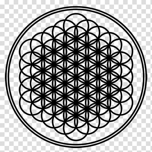 Sempiternal Bring Me the Horizon Overlapping circles grid Deathbeds Symbol, symbol transparent background PNG clipart