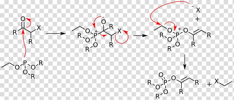 Perkow reaction Michaelis–Arbuzov reaction Wittig reaction Chemical reaction Reaction mechanism, others transparent background PNG clipart