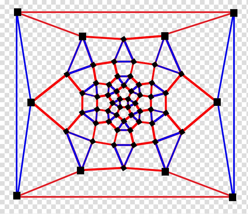 Rhombicosidodecahedron Archimedean solid Graph of a function Schlegel diagram Regular polygon, cans layered graph transparent background PNG clipart