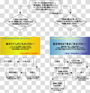 Brand Line Point Angle, line transparent background PNG clipart thumbnail