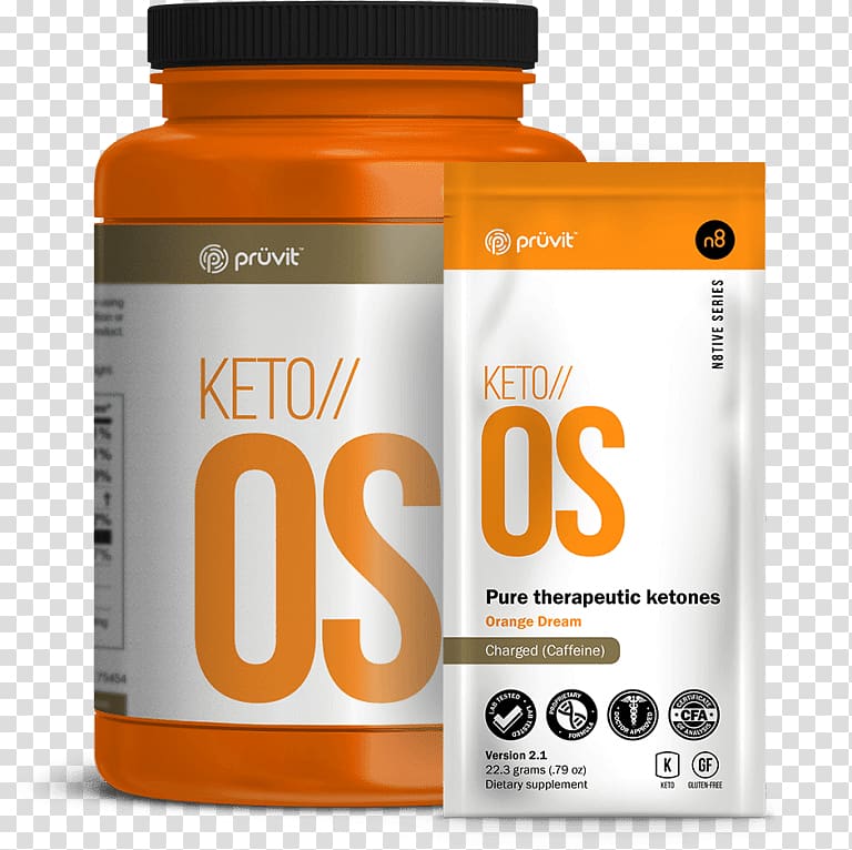 Dietary supplement Ketogenic diet Ketone bodies Exogenous ketone Ketosis, keto transparent background PNG clipart