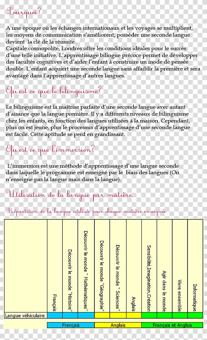 Text Bilingual English Document Second language, texte transparent background PNG clipart