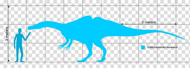 Ichthyovenator Aptian Dinosaur Early Cretaceous 