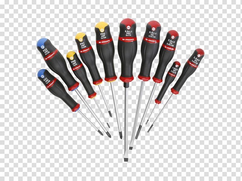 Screwdriver Amazon.com Facom Hand tool, screwdriver transparent background PNG clipart